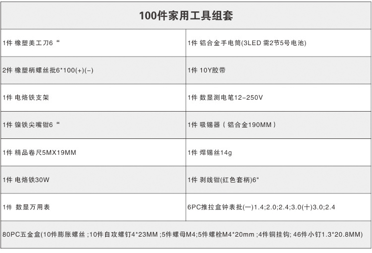 電工工具,工具套裝,電訊工具套裝